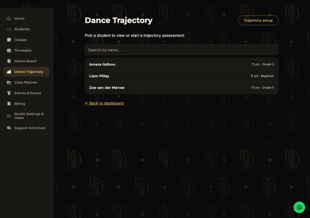 Dance Trajectory page showing a student list
